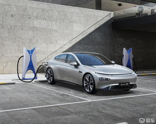 巴渝车网与易车 探索汽车销售与个人中心服务