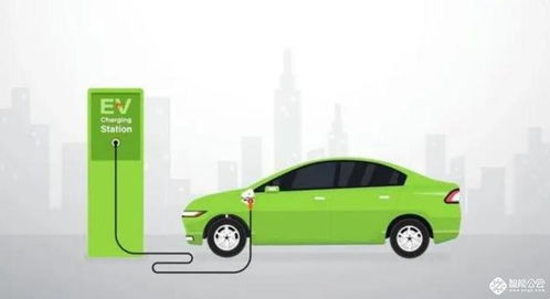 京东百亿补贴进军汽车销售 智能智造行业的新变革